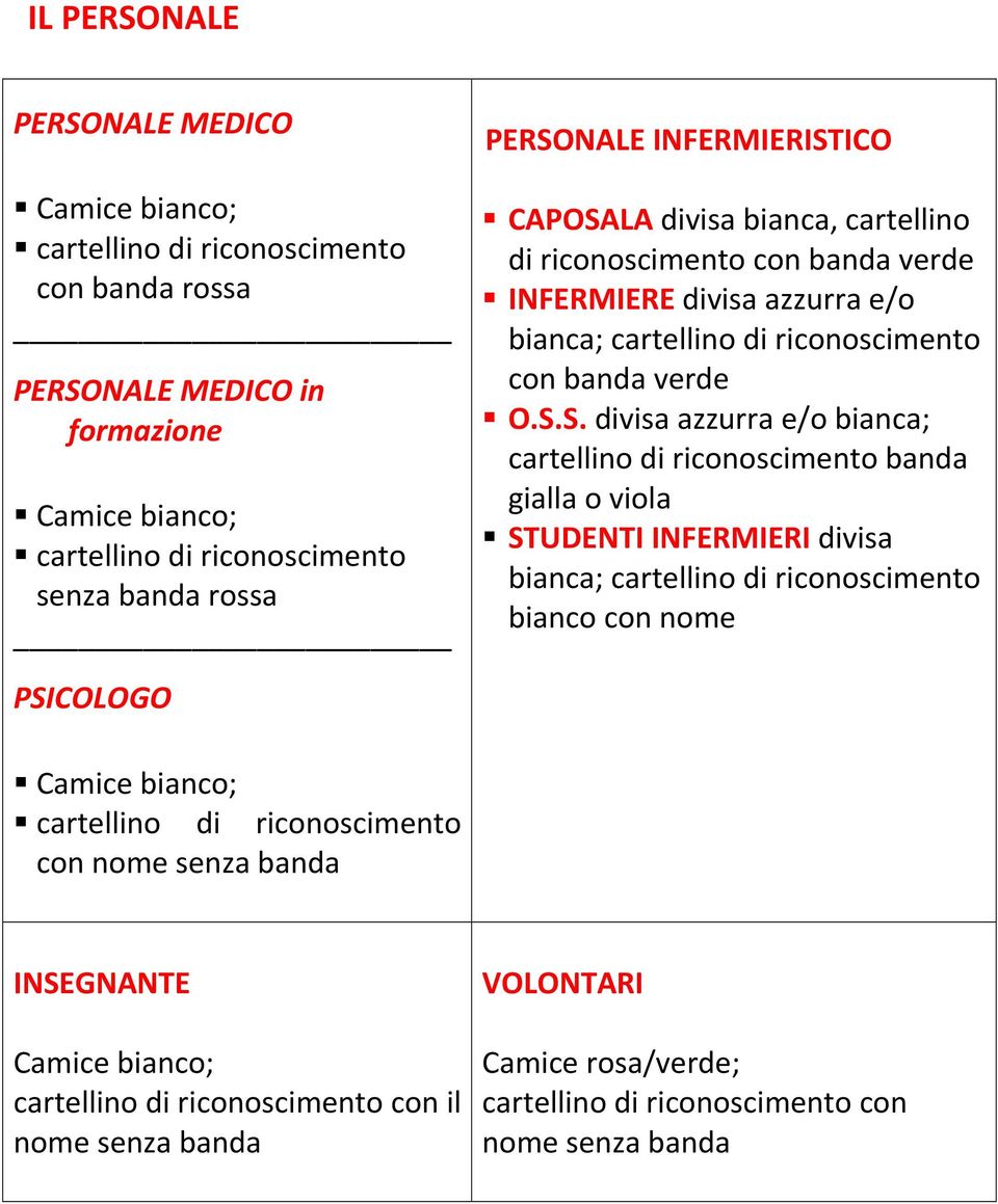 divisa azzurra e/o bianca; cartellino di riconoscimento banda gialla o viola STUDENTI INFERMIERI divisa bianca; cartellino di riconoscimento bianco con nome PSICOLOGO Camice bianco;