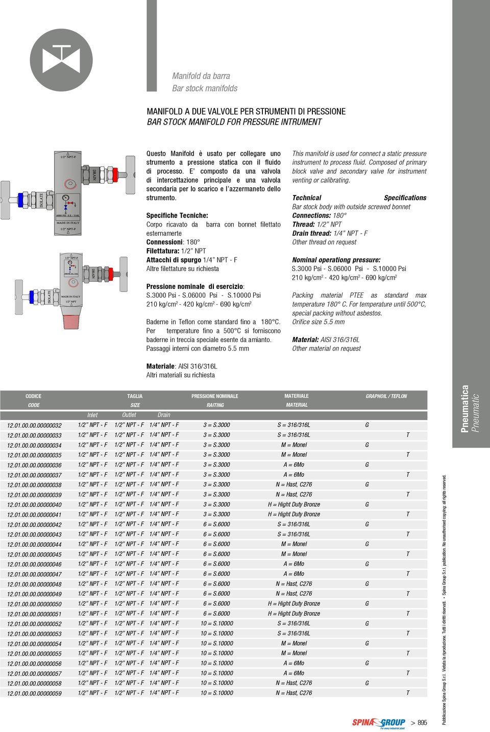 Specifiche ecniche: Corpo ricavato da barra con bonnet filettato esternamerte Connessioni: 80 Filettatura: NP Attacchi di spurgo NP - F Altre filettature su richiesta Pressione nominale di esercizio: