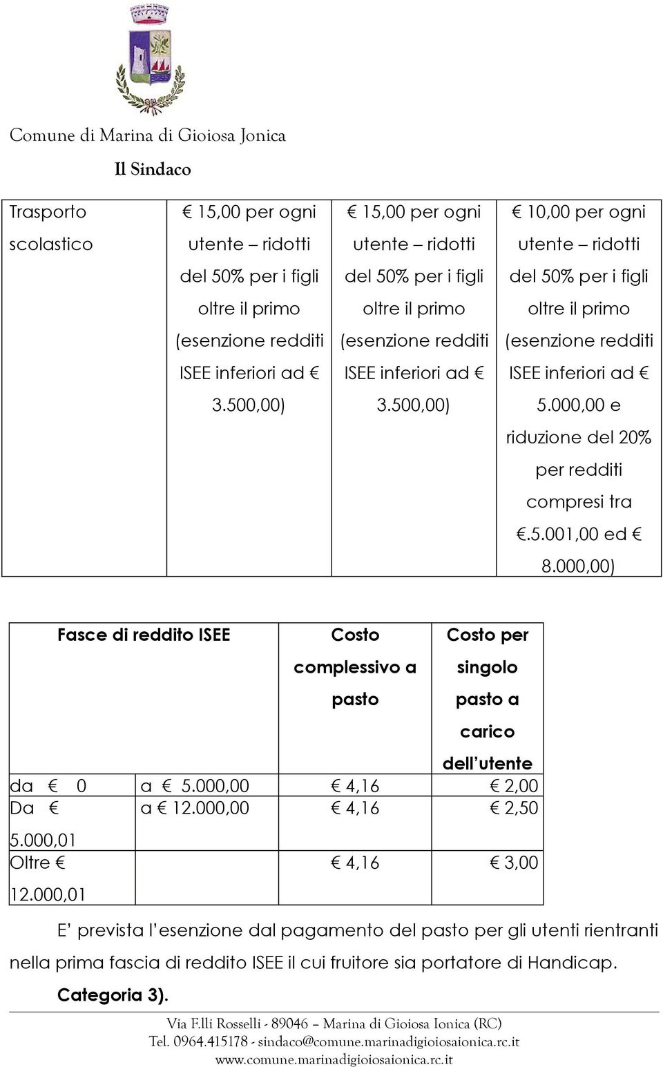 000,00 e riduzione del 20% per redditi compresi tra.5.001,00 ed 8.000,00) Fasce di reddito ISEE Costo complessivo a pasto Costo per singolo pasto a carico dell utente da 0 a 5.