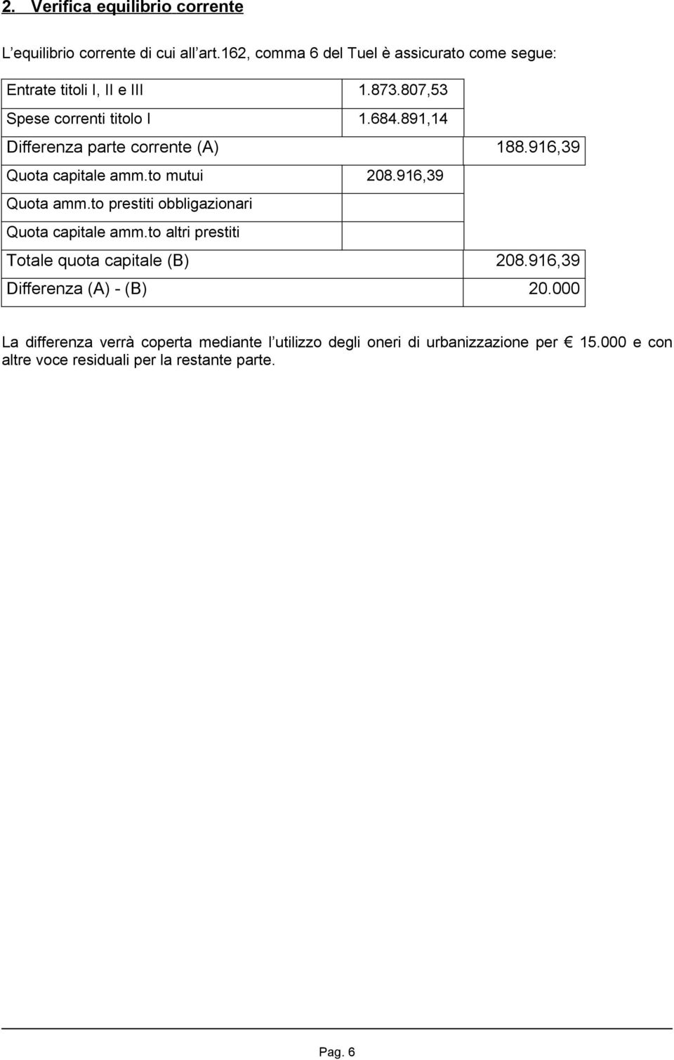 891,14 Differenza parte corrente (A) 188.916,39 Quota capitale amm.to mutui 208.916,39 Quota amm.