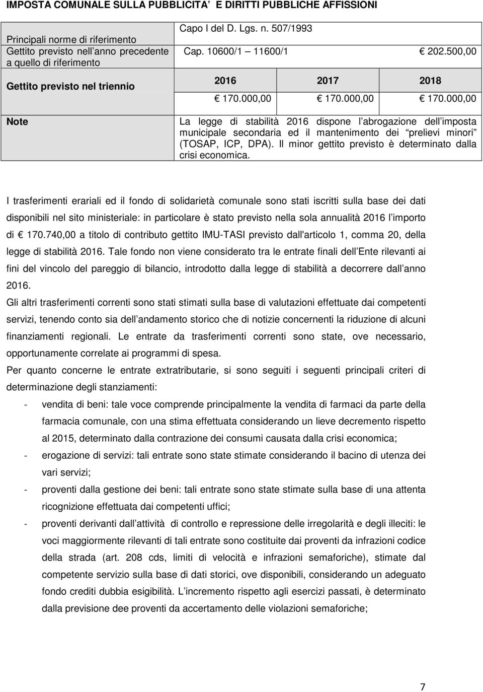 000,00 170.000,00 La legge di stabilità 2016 dispone l abrogazione dell imposta municipale secondaria ed il mantenimento dei prelievi minori (TOSAP, ICP, DPA).