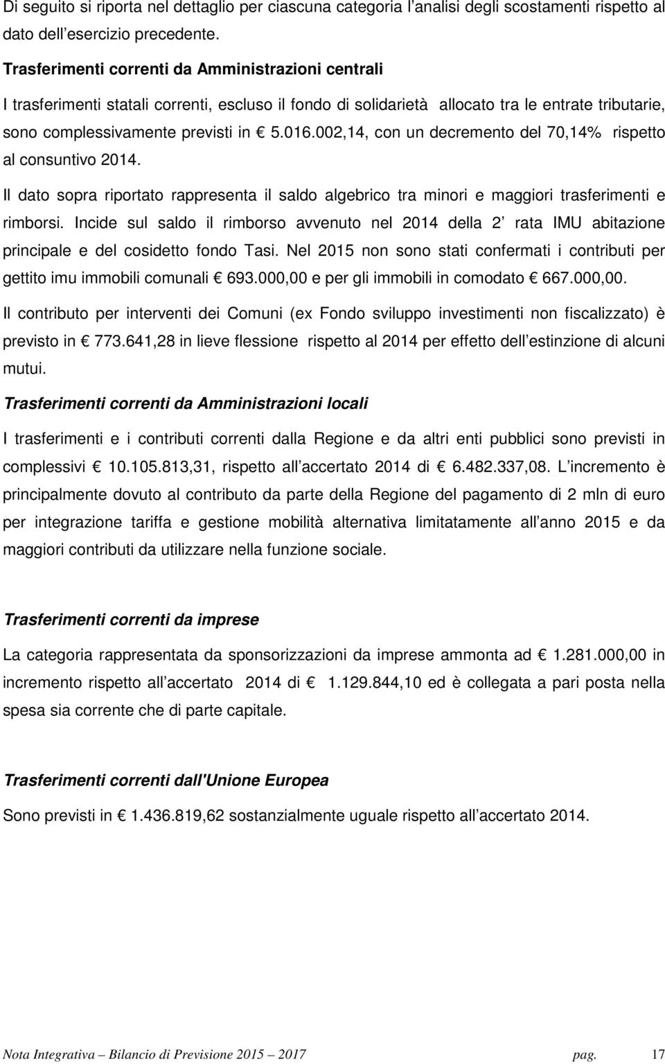 002,14, con un decremento del 70,14% rispetto al consuntivo 2014. Il dato sopra riportato rappresenta il saldo algebrico tra minori e maggiori trasferimenti e rimborsi.