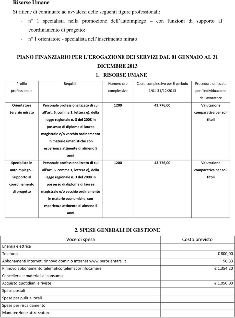 RISORSE UMANE Profilo professionale Requisiti Numero ore complessive Costo complessivo per il periodo 1/01-31/12/2013 Procedura utilizzata per l individuazione del lavoratore Orientatore Servizio