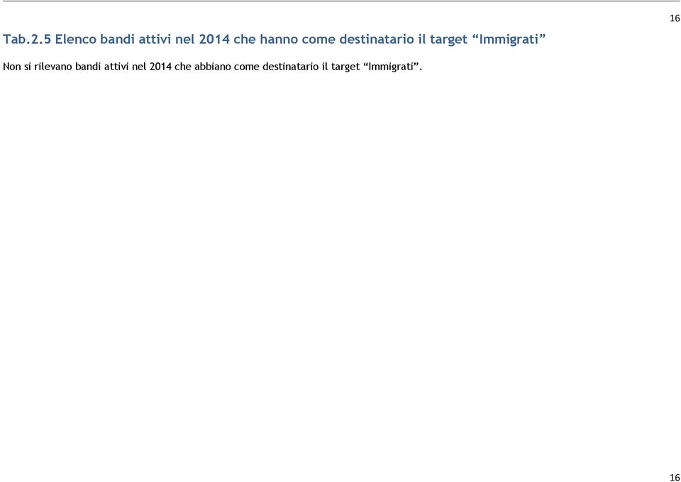 come destinatario il target Immigrati 16 Non