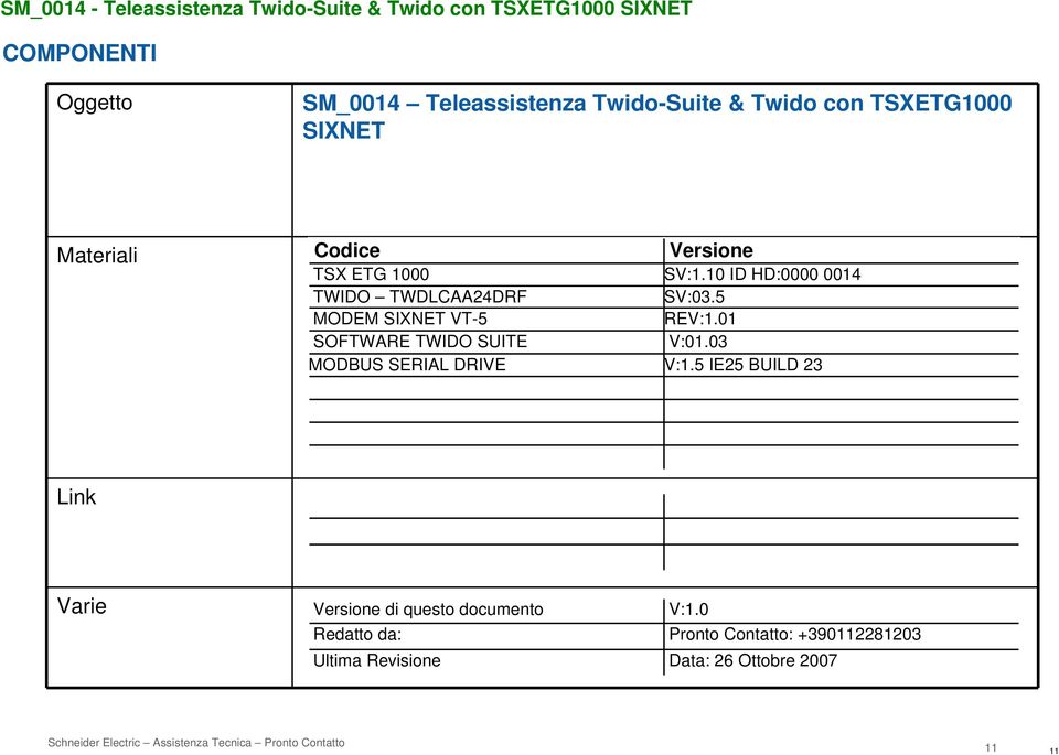 5 MODEM SIXNET VT-5 REV:1.01 SOFTWARE TWIDO SUITE V:01.03 MODBUS SERIAL DRIVE V:1.