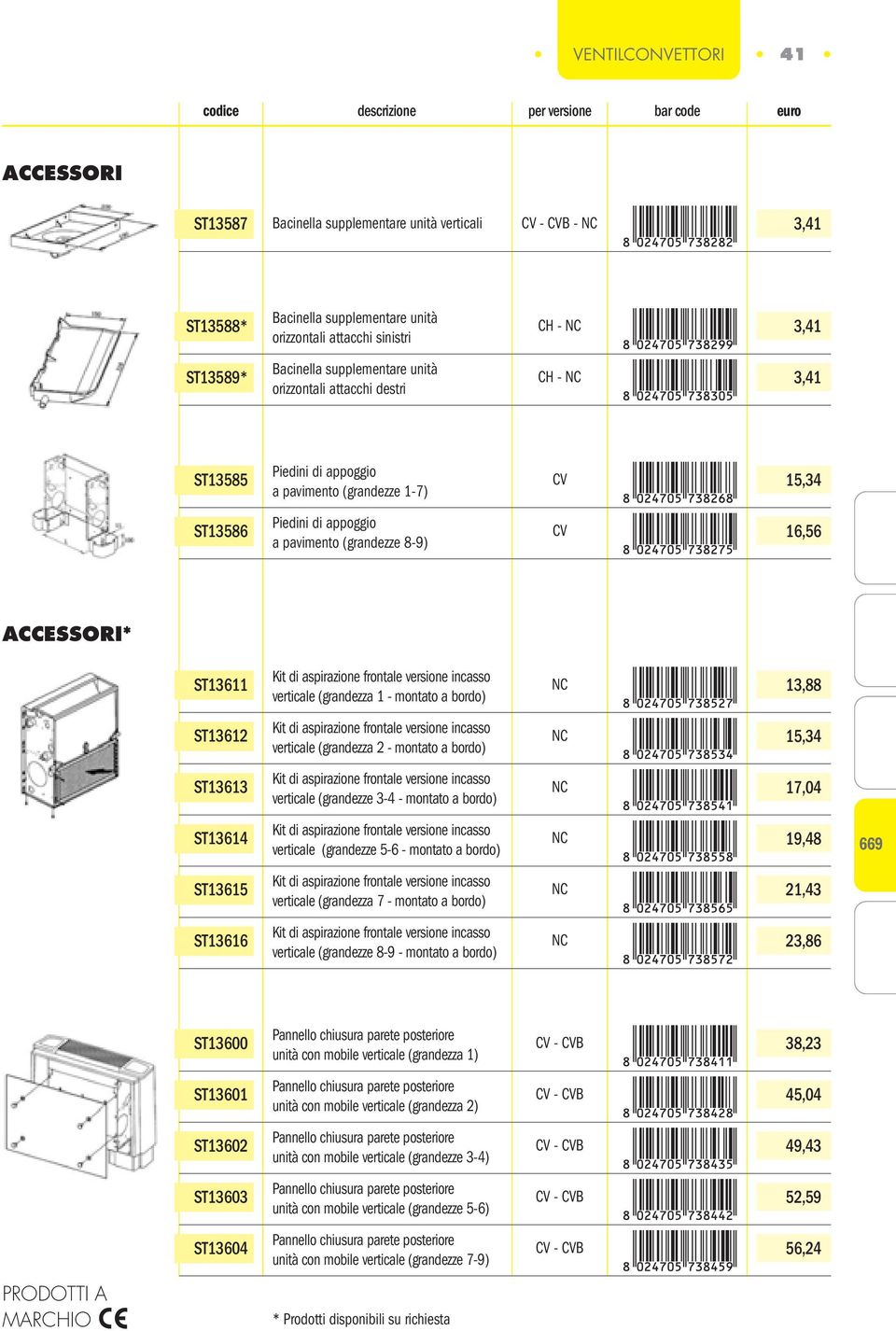 (grandezze 8-9) CV 6,56 ACCESSORI* ST36 Kit di aspirazione frontale versione incasso verticale (grandezza - montato a bordo) 3,88 ST362 Kit di aspirazione frontale versione incasso verticale