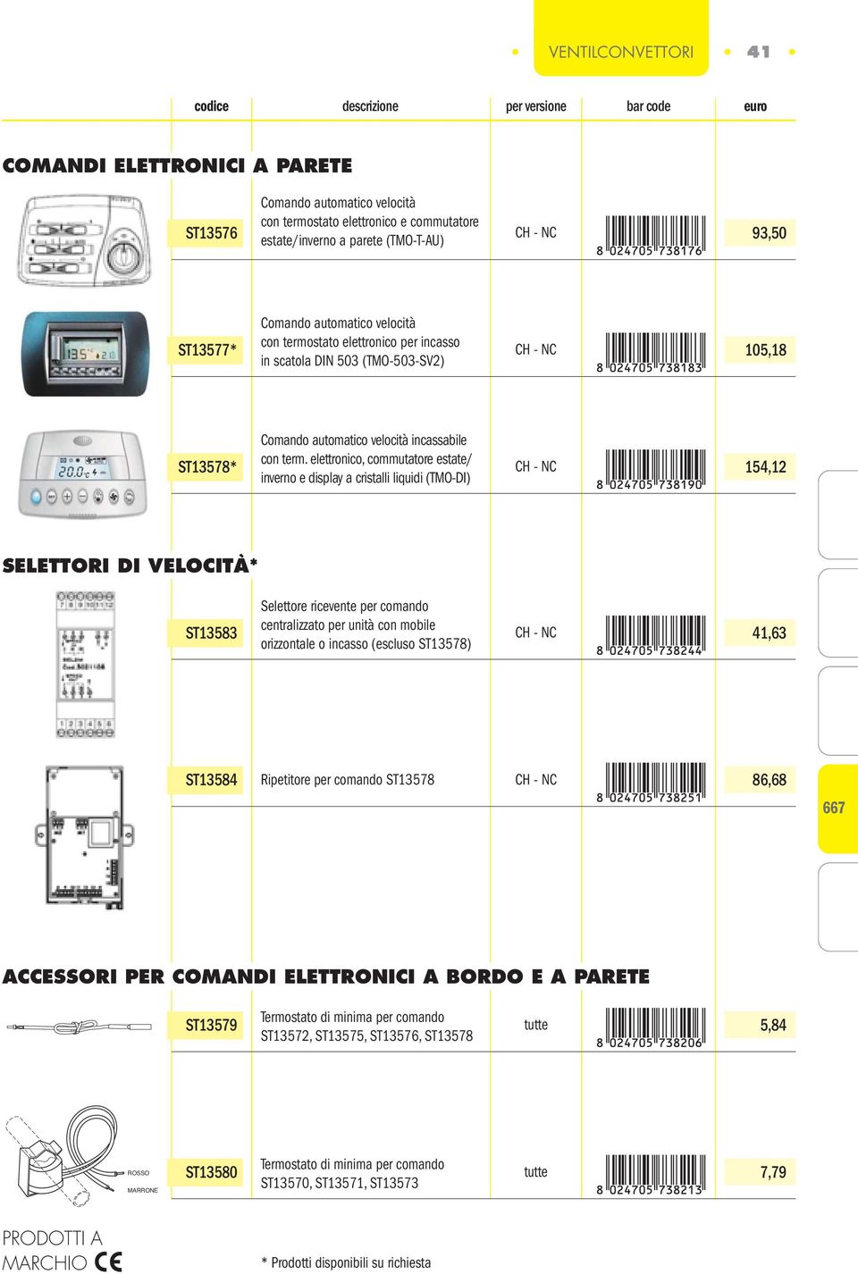 elettronico, commutatore estate/ inverno e display a cristalli liquidi (TMO-DI) CH - 54,2 SELETTORI DI VELOCITÀ* ST3583 Selettore ricevente per comando centralizzato per unità con mobile orizzontale