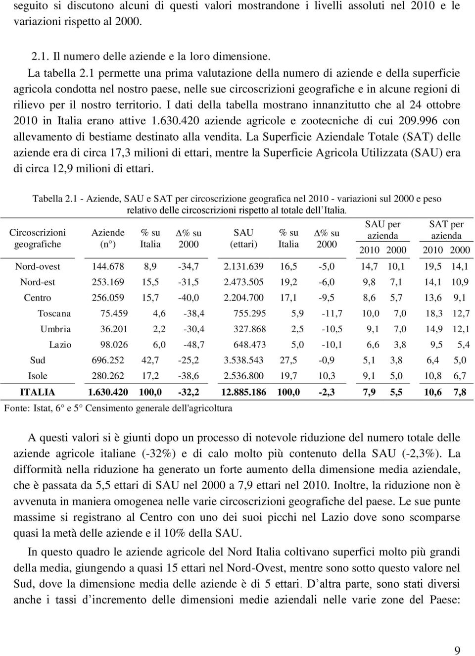territorio. I dati della tabella mostrano innanzitutto che al 24 ottobre 2010 in Italia erano attive 1.630.420 aziende agricole e zootecniche di cui 209.