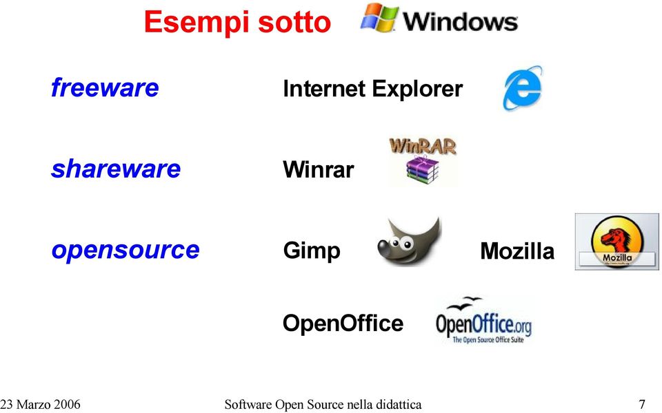 opensource Gimp Mozilla OpenOffice