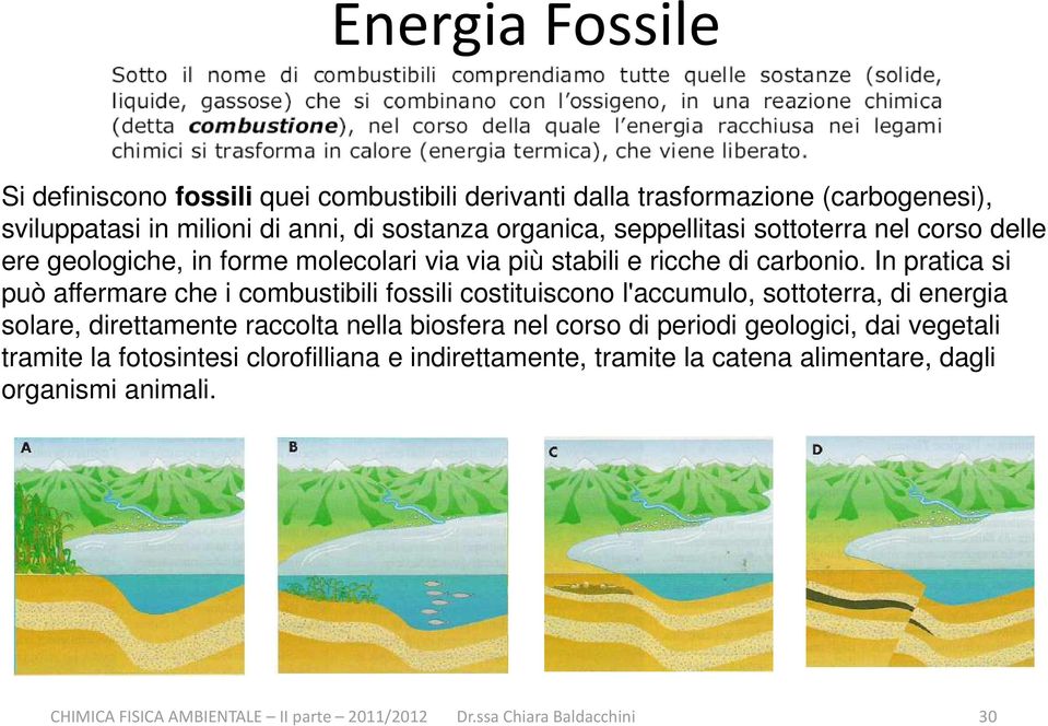 In pratica si può affermare che i combustibili fossili costituiscono l'accumulo, sottoterra, di energia solare, direttamente raccolta nella biosfera nel corso di