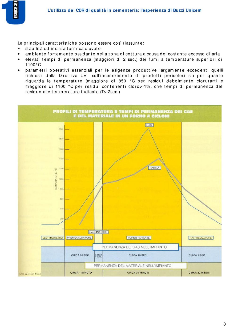 ) dei fumi a temperature superiori di 1100 C parametri operativi essenziali per le esigenze produttive largamente eccedenti quelli richiesti dalla Direttiva UE