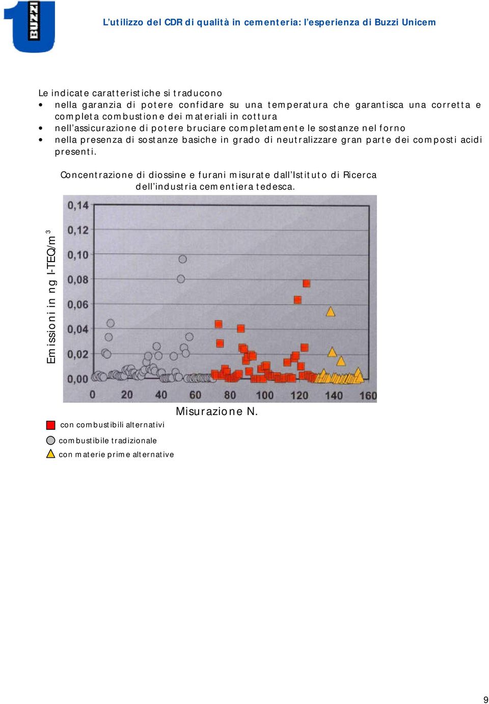 basiche in grado di neutralizzare gran parte dei composti acidi presenti.