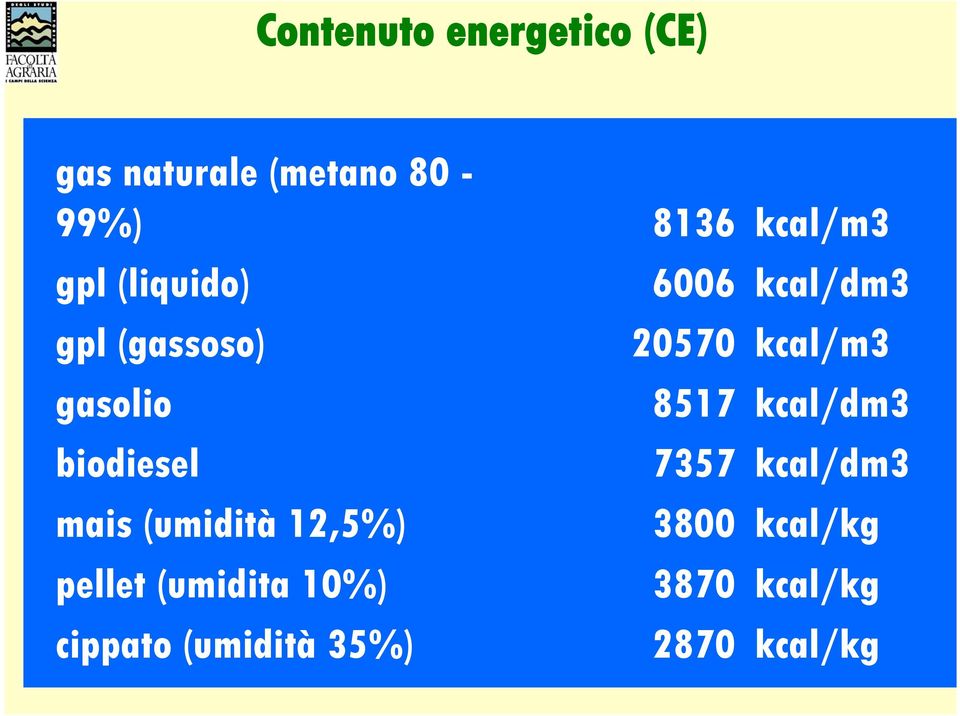 pellet (umidita 10%) cippato (umidità 35%) 8136 6006 20570 8517