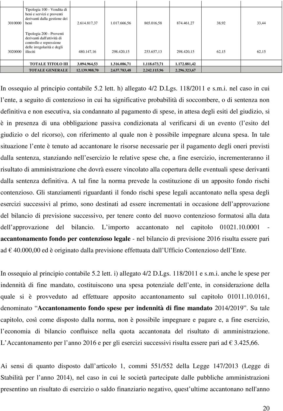 420,15 62,15 62,15 TOTALE TITOLO III 3.094.964,53 1.316.086,71 1.118.673,71 1.172.881,42 TOTALE GENERALE 12.139.988,70 2.637.783,48 2.242.115,96 2.296.323,67 In ossequio al principio contabile 5.