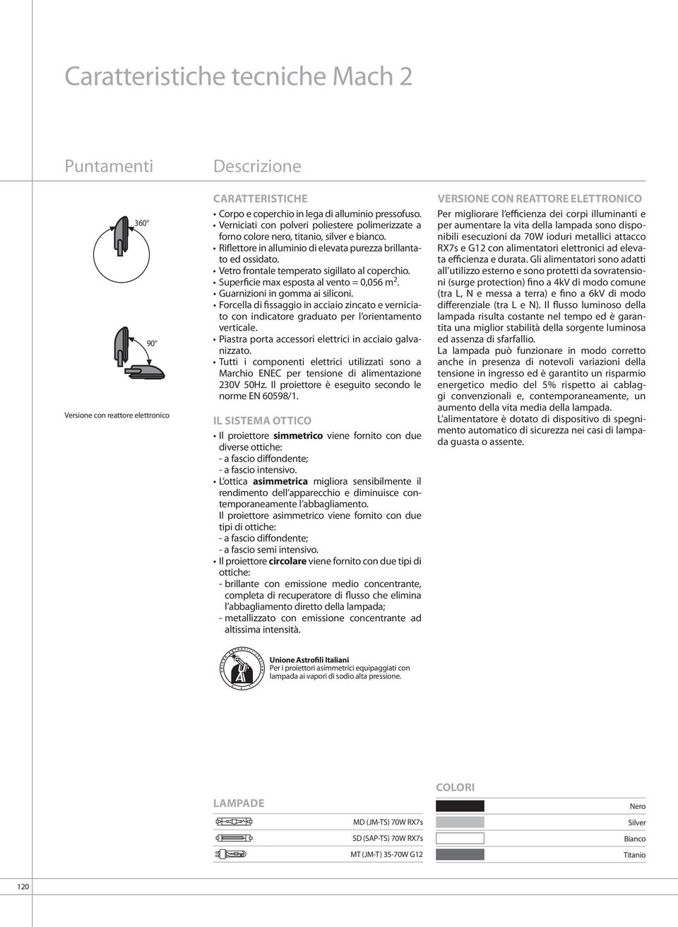 Vetro frontale temperato sigillato al coperchio. 9 Superficie max esposta al vento =,56 m 2. Guarnizioni in gomma ai siliconi.