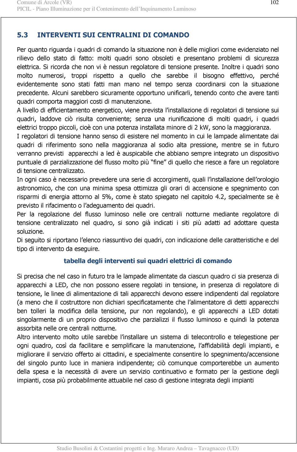 presentano problemi di sicurezza elettrica. Si ricorda che non vi è nessun regolatore di tensione presente.