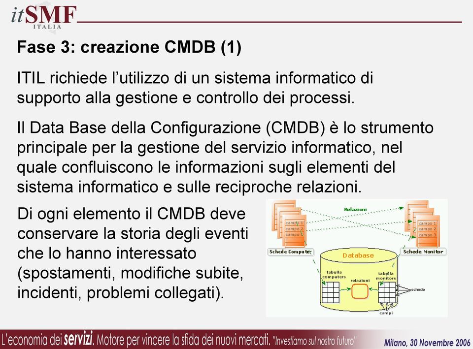 Il Data Base della Configurazione (CMDB) è lo strumento principale per la gestione del servizio informatico, nel quale
