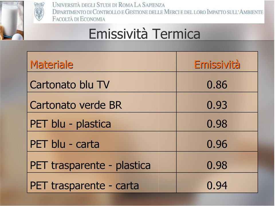 carta PET trasparente - plastica PET