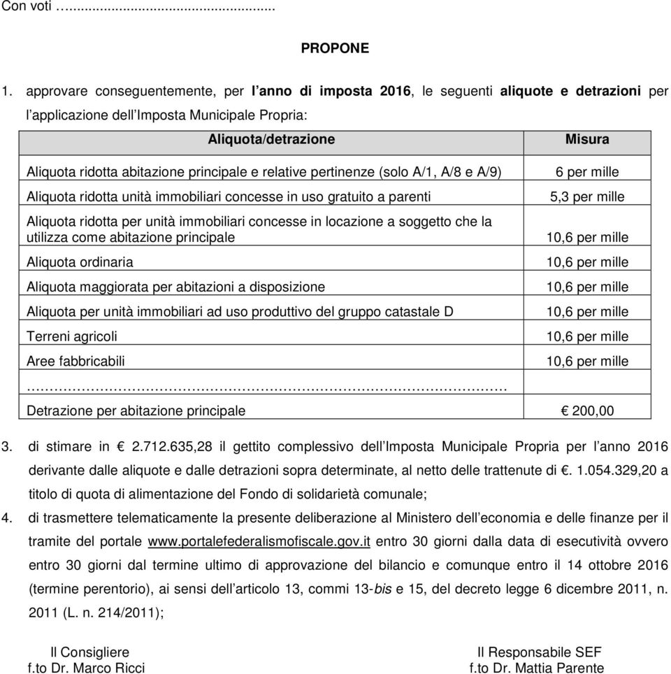 principale e relative pertinenze (solo A/1, A/8 e A/9) Aliquota ridotta unità immobiliari concesse in uso gratuito a parenti Aliquota ridotta per unità immobiliari concesse in locazione a soggetto