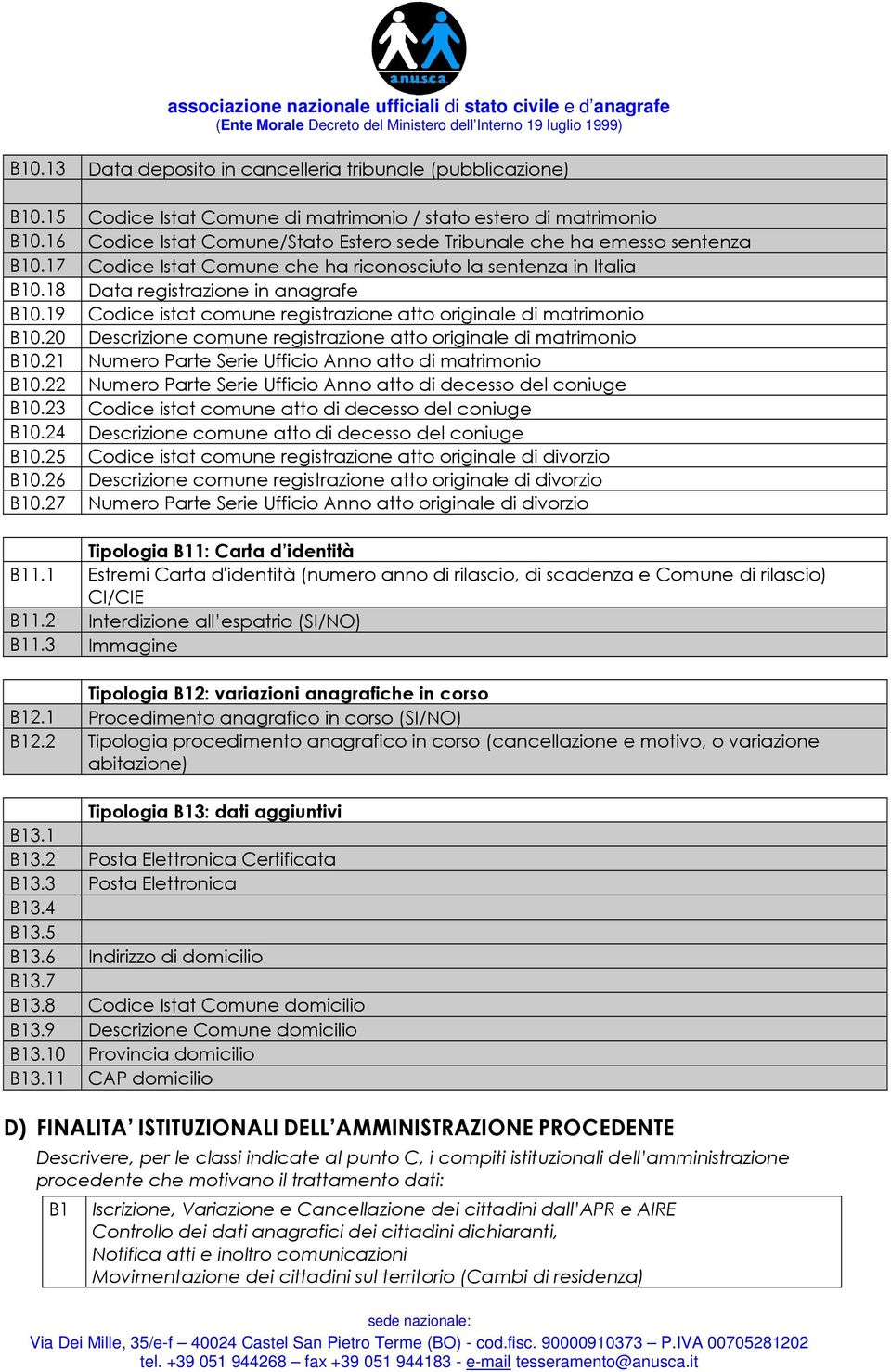 19 Codice istat comune registrazione atto originale di matrimonio B10.20 Descrizione comune registrazione atto originale di matrimonio B10.21 Numero Parte Serie Ufficio Anno atto di matrimonio B10.