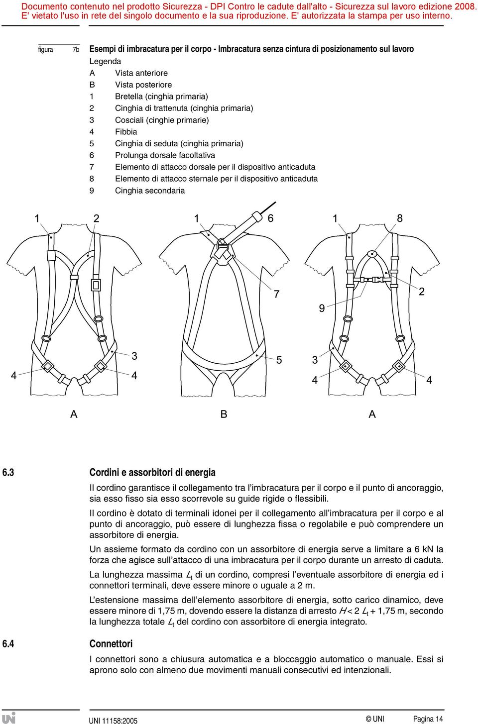 8 Elemento di attacco sternale per il dispositivo anticaduta 9 Cinghia secondaria 6.