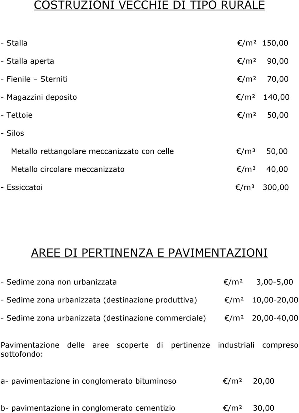 urbanizzata /m 3,00-5,00 - Sedime zona urbanizzata (destinazione produttiva) /m 10,00-20,00 - Sedime zona urbanizzata (destinazione commerciale) /m 20,00-40,00