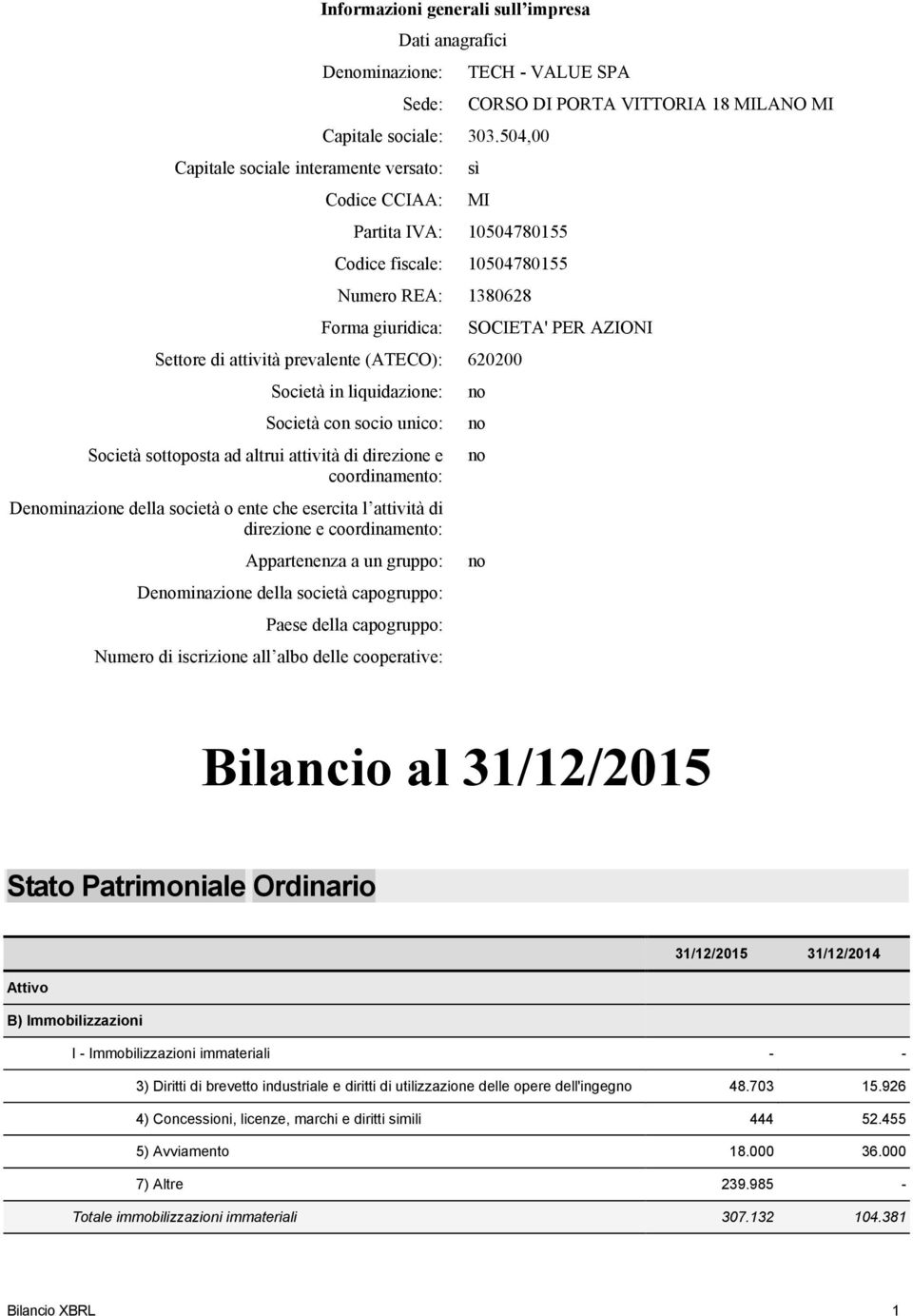 di attività prevalente (ATECO): 620200 Società in liquidazione: Società con socio unico: Società sottoposta ad altrui attività di direzione e coordinamento: Denominazione della società o ente che