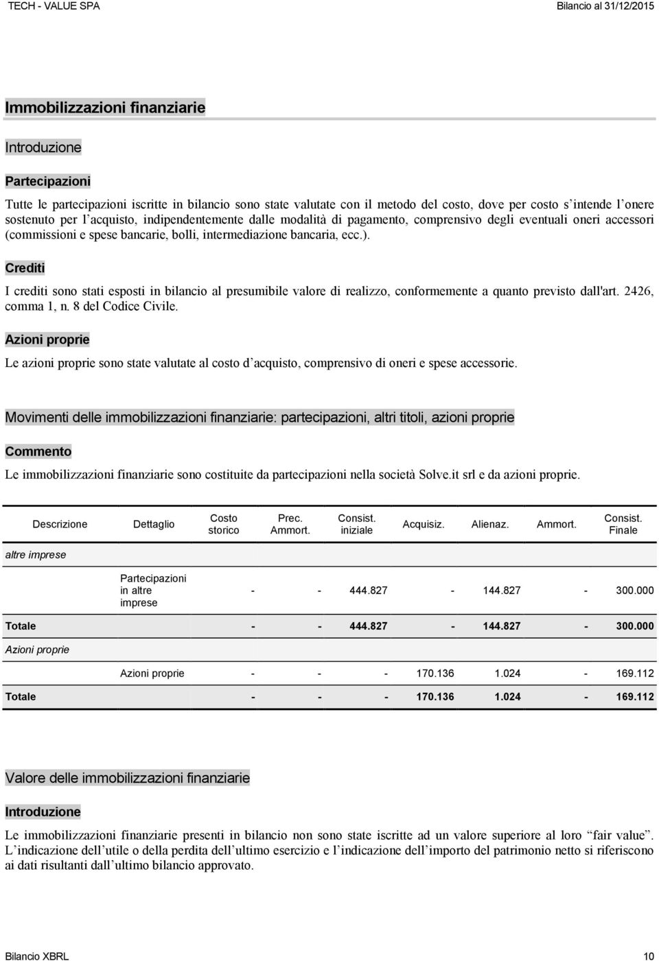 Crediti I crediti sono stati esposti in bilancio al presumibile valore di realizzo, conformemente a quanto previsto dall'art. 2426, comma 1, n. 8 del Codice Civile.