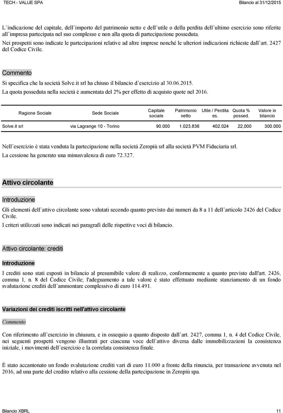 Si specifica che la società Solve.it srl ha chiuso il bilancio d esercizio al 30.06.2015. La quota posseduta nella società è aumentata del 2% per effetto di acquisto quote nel 2016.