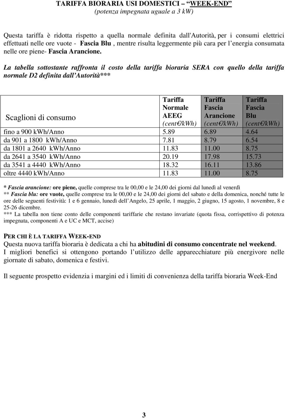 La tabella sottostante raffronta il costo della tariffa bioraria SERA con quello della tariffa normale D2 definita dall Autorità*** Scaglioni di consumo Normale AEEG Arancione fino a 900 kwh/anno 5.