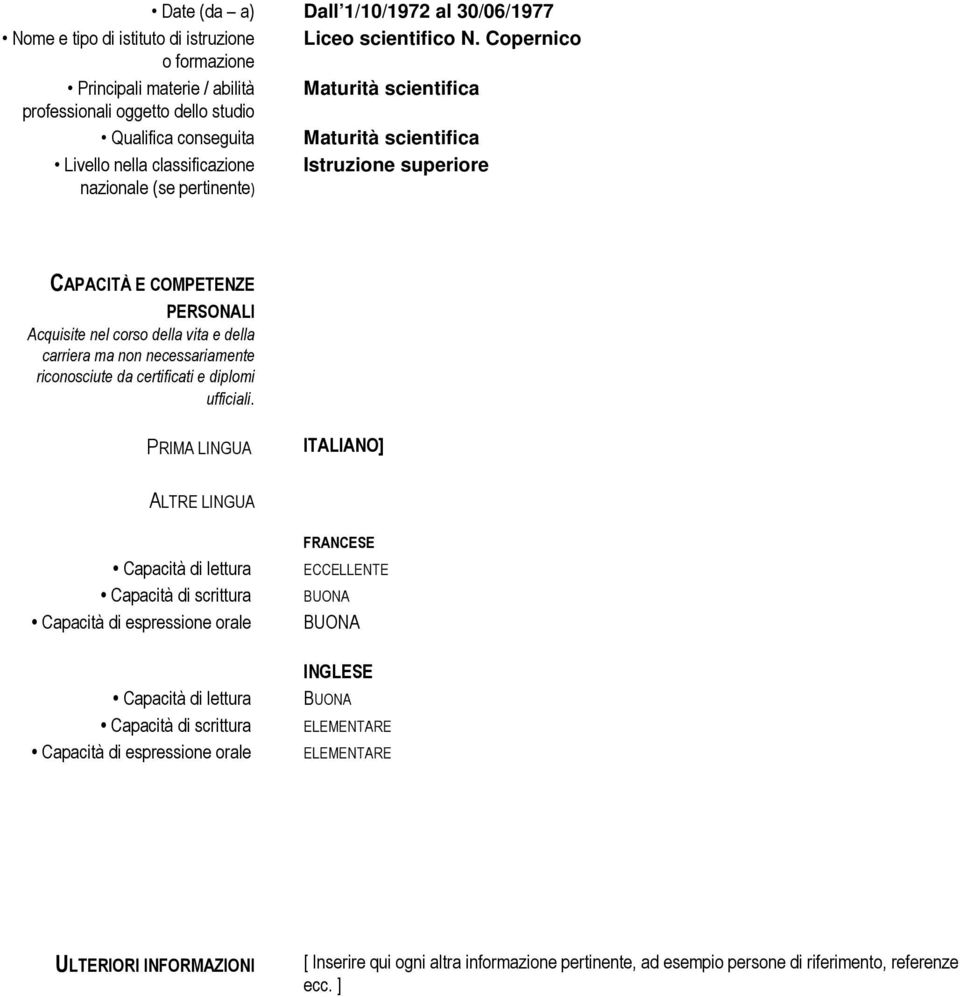 vita e della carriera ma non necessariamente riconosciute da certificati e diplomi ufficiali.