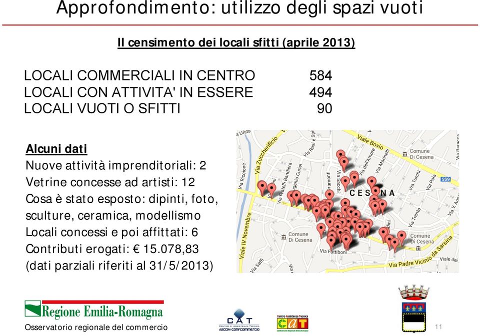 imprenditoriali: 2 Vetrine concesse ad artisti: 12 Cosa è stato esposto: dipinti, foto, sculture, ceramica,