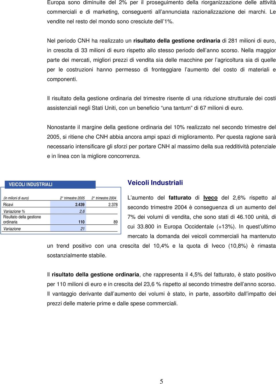 Nel periodo CNH ha realizzato un risultato della gestione ordinaria di 281 milioni di euro, in crescita di 33 milioni di euro rispetto allo stesso periodo dell anno scorso.