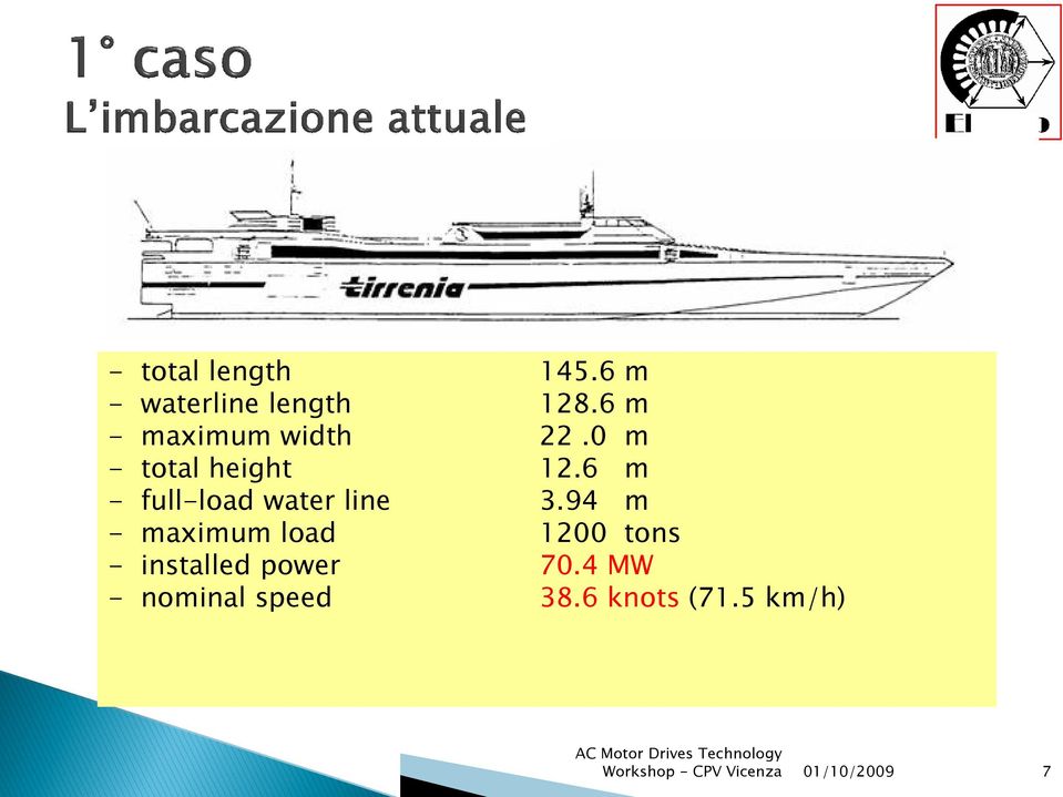 6 m - full-load water line 3.