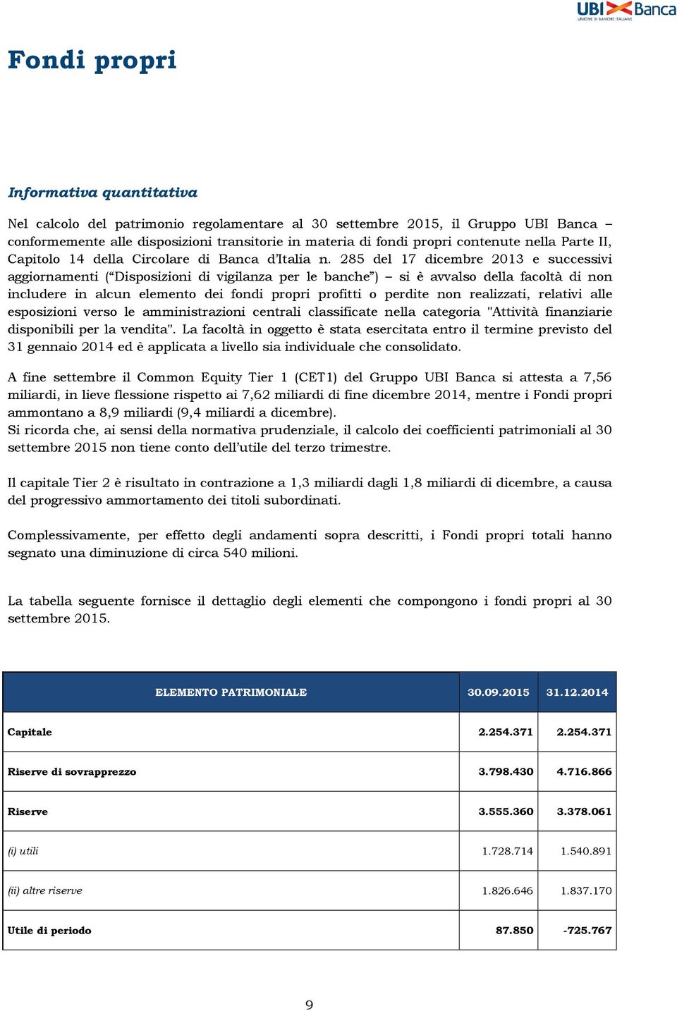 285 del 17 dicembre 2013 e successivi aggiornamenti ( Disposizioni di vigilanza per le banche ) si è avvalso della facoltà di non includere in alcun elemento dei fondi propri profitti o perdite non