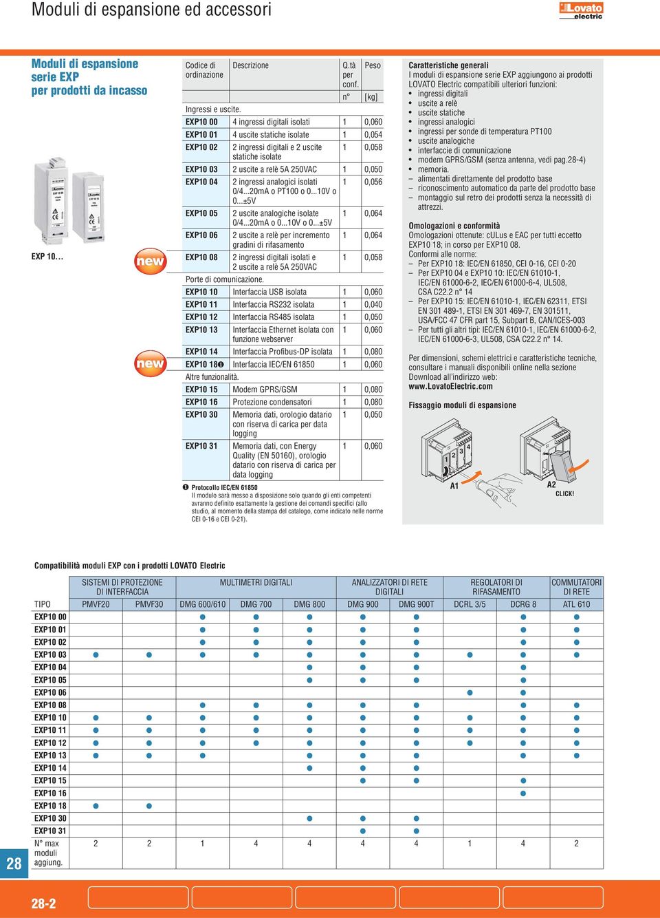 isolati 1 0,056 0/4...20mA o PT100 o 0...10V o 0...±5V EXP10 05 2 uscite analogiche isolate 1 0,064 0/4...20mA o 0...10V o 0...±5V EXP10 06 2 uscite a relè incremento 1 0,064 gradini di rifasamento EXP10 08 2 ingressi digitali isolati e 1 0,058 Porte di comunicazione.