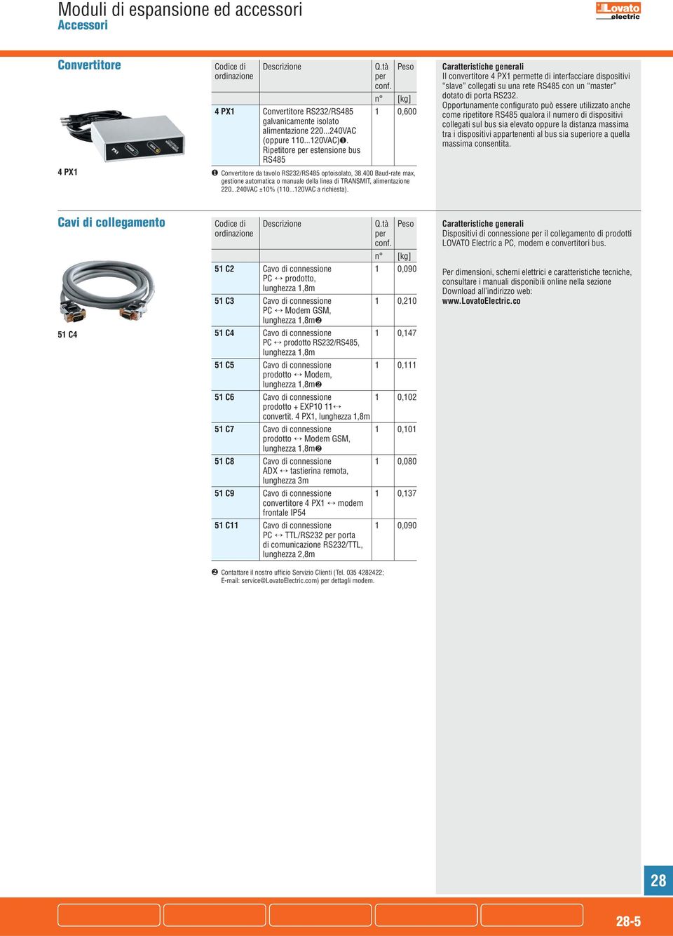 ..120VAC a richiesta). Il convertitore 4 PX1 mette di interfacciare dispositivi slave collegati su una rete RS485 con un master dotato di porta RS232.