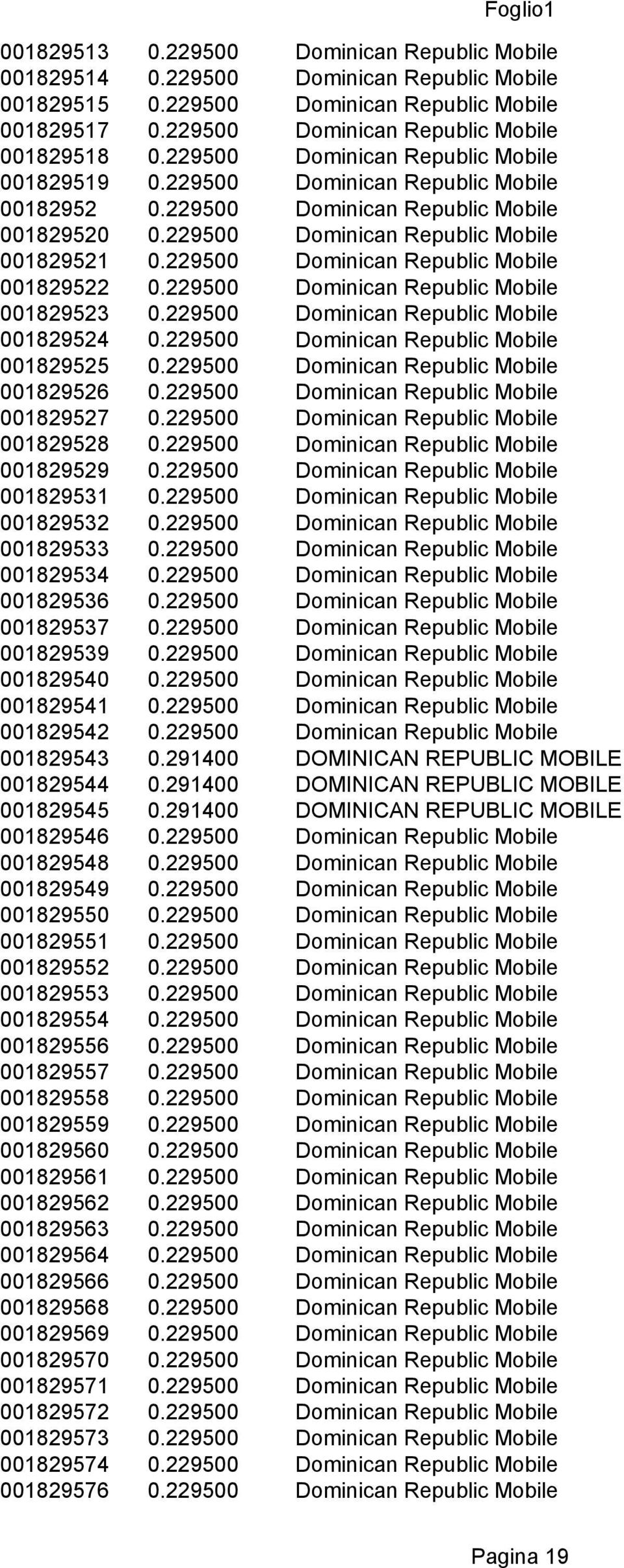 229500 001829534 0.229500 001829536 0.229500 001829537 0.229500 001829539 0.229500 001829540 0.229500 001829541 0.229500 001829542 0.229500 Foglio1 001829543 0.