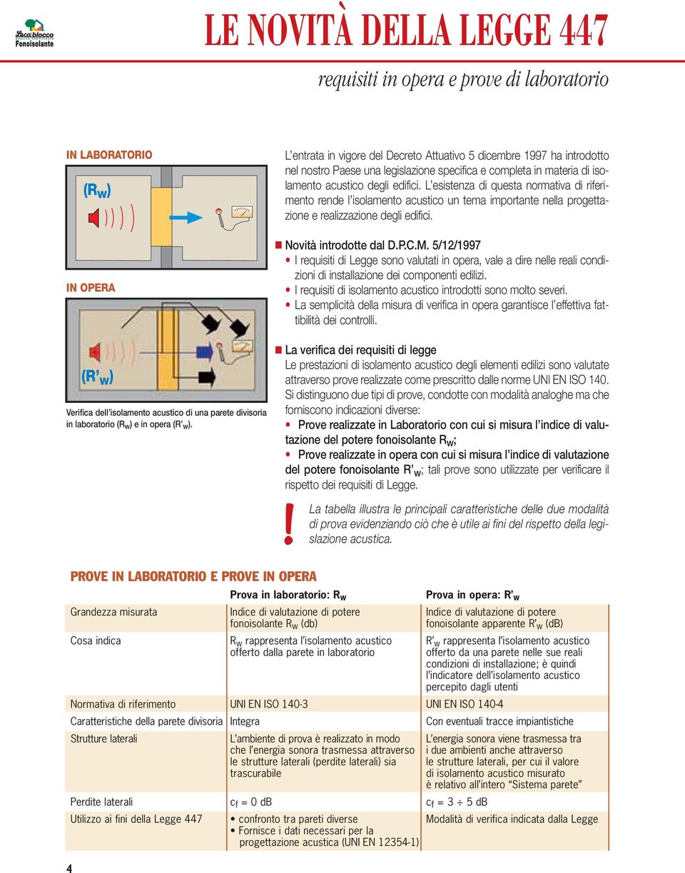 L esistenza di questa normativa di riferimento rende l isolamento acustico un tema importante nella progettazione e realizzazione degli edifici. Novità introdotte dal D.P.C.M.