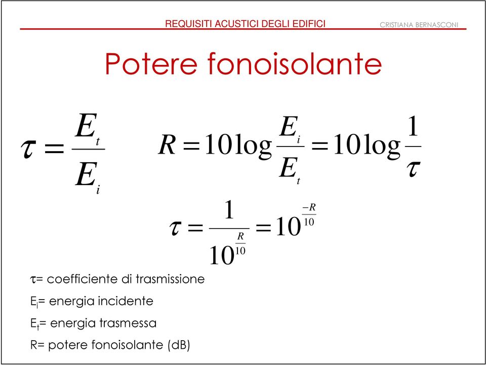 coefficiente di trasmissione E i = energia