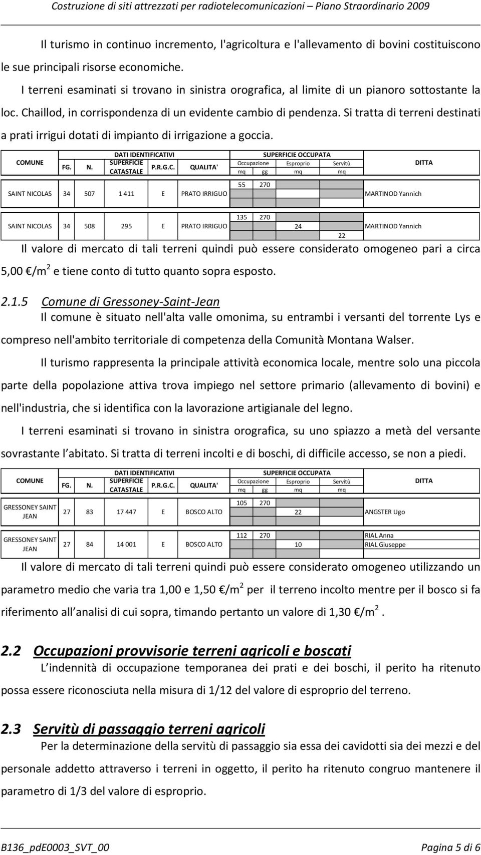 Si tratta di terreni destinati a prati irrigui dotati di impianto di irrigazione a goccia.