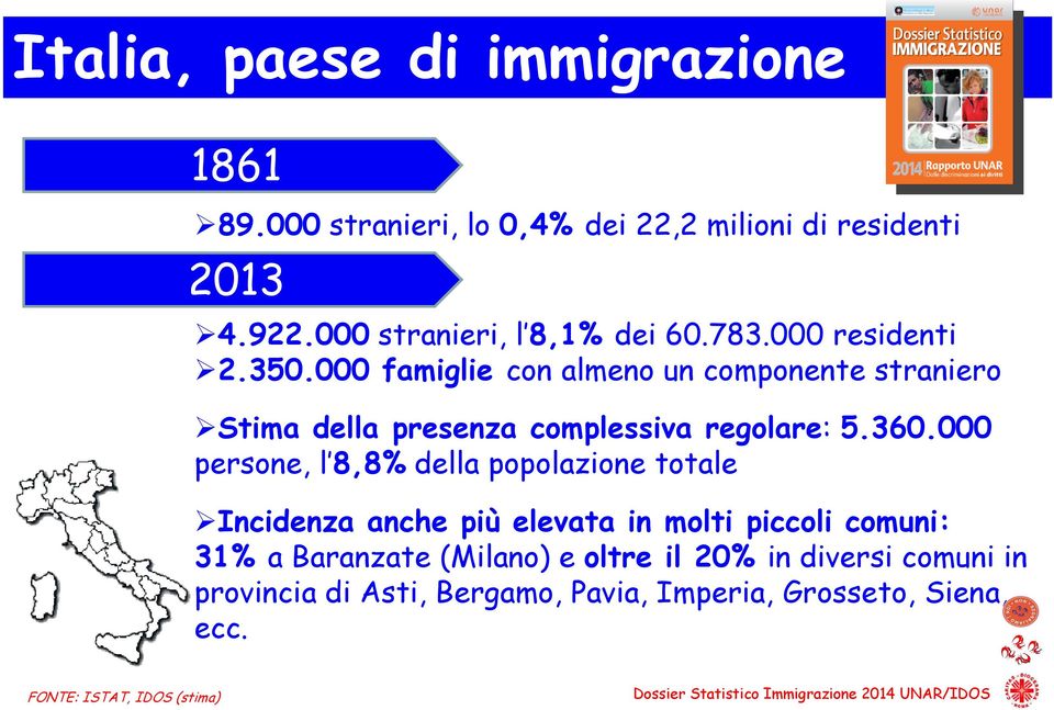000 persone, l 8,8% della popolazione totale Incidenza anche più elevata in molti piccoli comuni: 31% a Baranzate (Milano) e oltre il 20%
