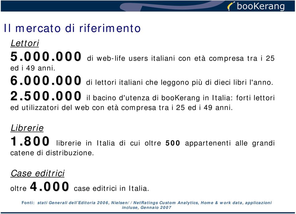 800 librerie in Italia di cui oltre 500 appartenenti alle grandi catene di distribuzione. Case editrici oltre 4.000 case editrici in Italia.
