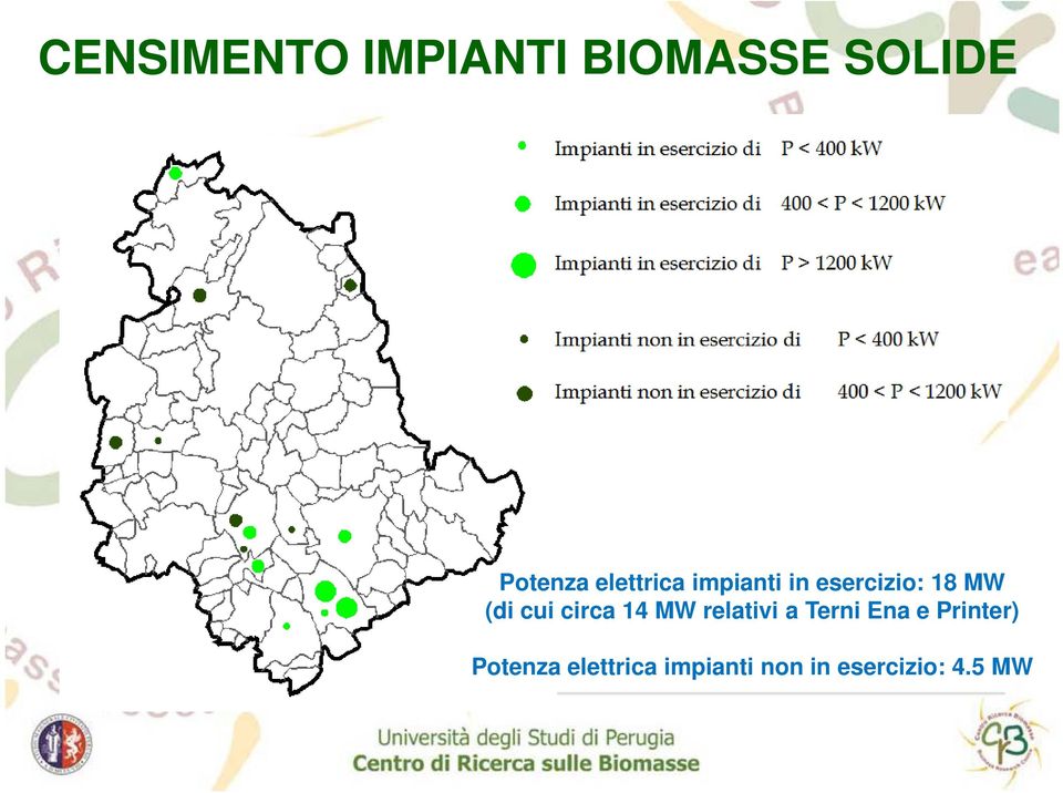 circa 14 MW relativi a Terni Ena e Printer)