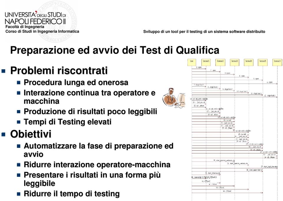 Testing elevati Obiettivi Automatizzare la fase di preparazione ed avvio Ridurre interazione