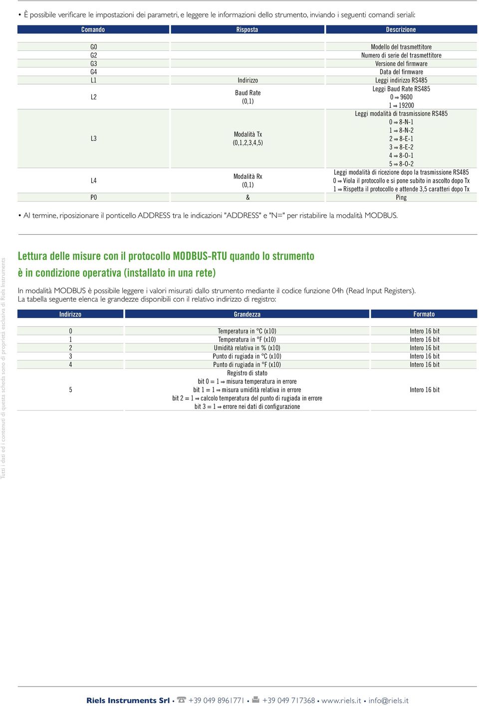 dopo la trasmissione RS485 0 Viola il protocollo e si pone subito in ascolto dopo Tx 1 Rispetta il protocollo e attende 3,5 caratteri dopo Tx Ping Lettura delle misure con il protocollo MODBUS-RTU