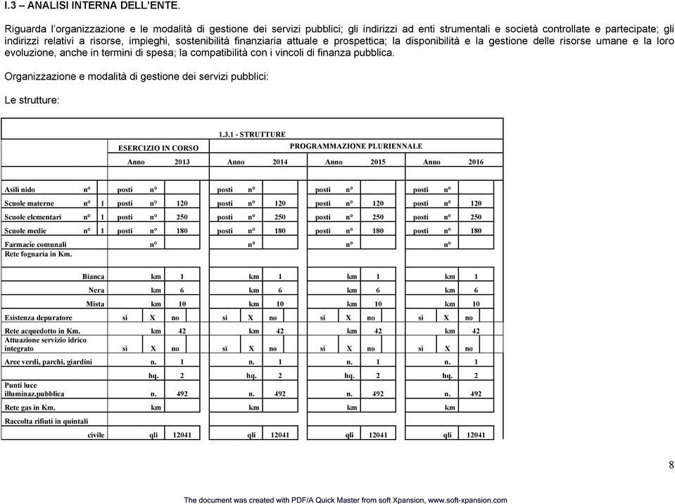 sostenibilità finanziaria attuale e prospettica; la disponibilità e la gestione delle risorse umane e la loro evoluzione, anche in termini di spesa; la compatibilità con i vincoli di finanza pubblica.