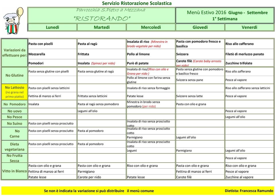 Pollo al limone Svizzera Filetè di merluzzo panato Pomodori Insalata (Spinaci Purè di patate Pasta senza glutine con piselli Pasta senza glutine al ragù Insalata di riso/(riso con olio e Grana per