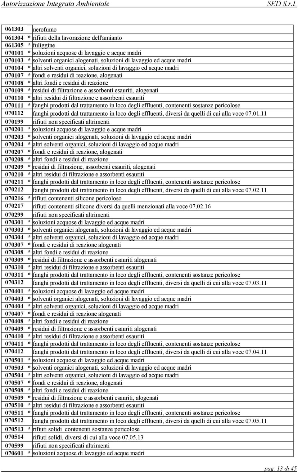 filtrazione e assorbenti esauriti, alogenati 070110 * altri residui di filtrazione e assorbenti esauriti 070111 * fanghi prodotti dal trattamento in loco degli effluenti, contenenti sostanze