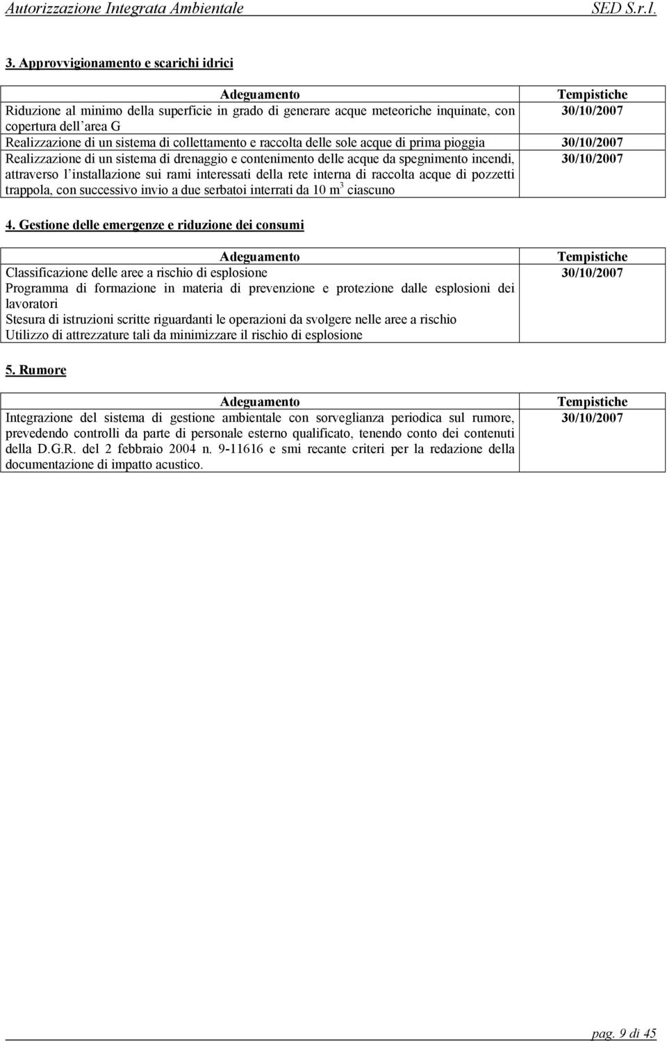 30/10/2007 attraverso l installazione sui rami interessati della rete interna di raccolta acque di pozzetti trappola, con successivo invio a due serbatoi interrati da 10 m 3 ciascuno 4.